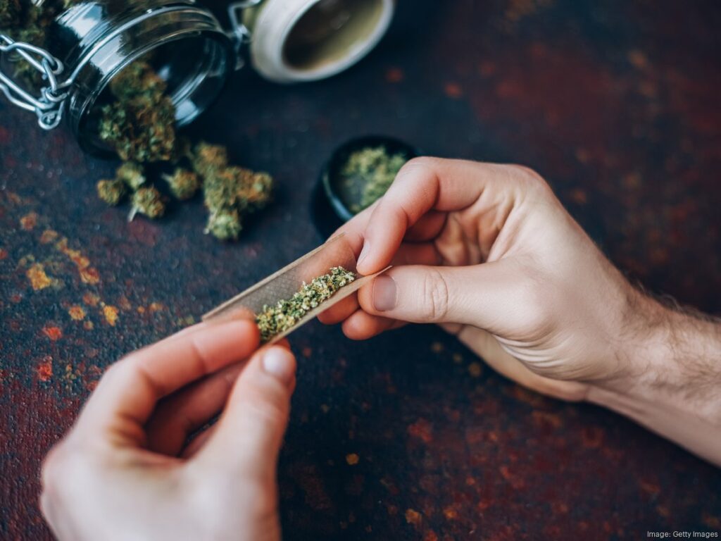 Risks and Challenges of Ordering Weed Online